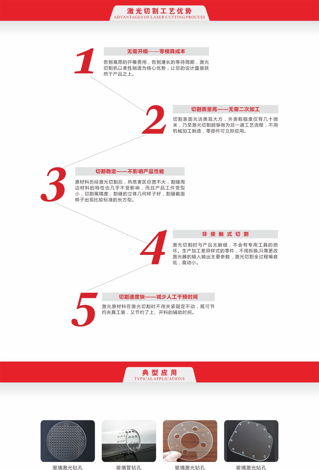 LC5030LC5030G玻璃激光钻孔机8.jpg