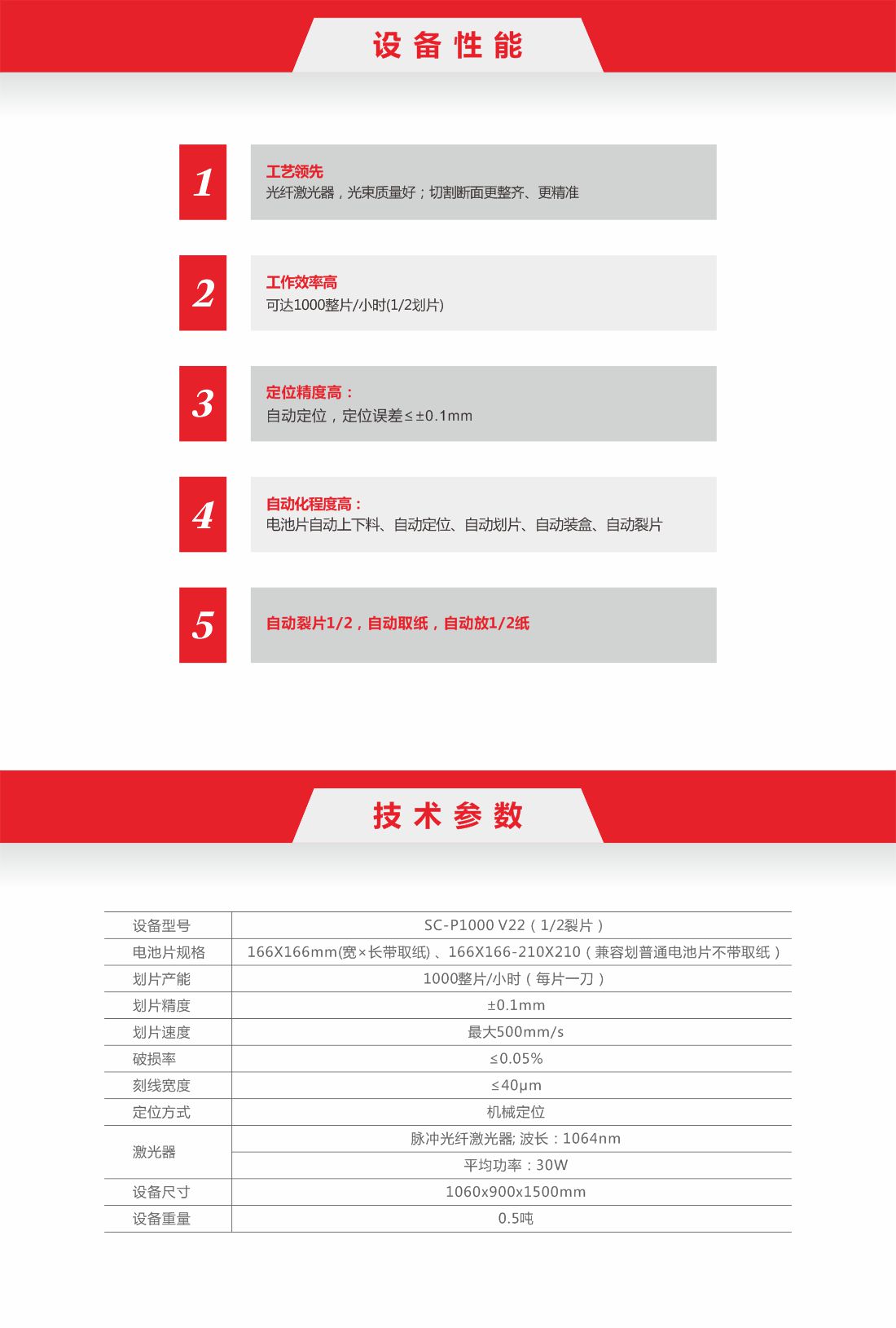 IBC型自动划片机7.jpg