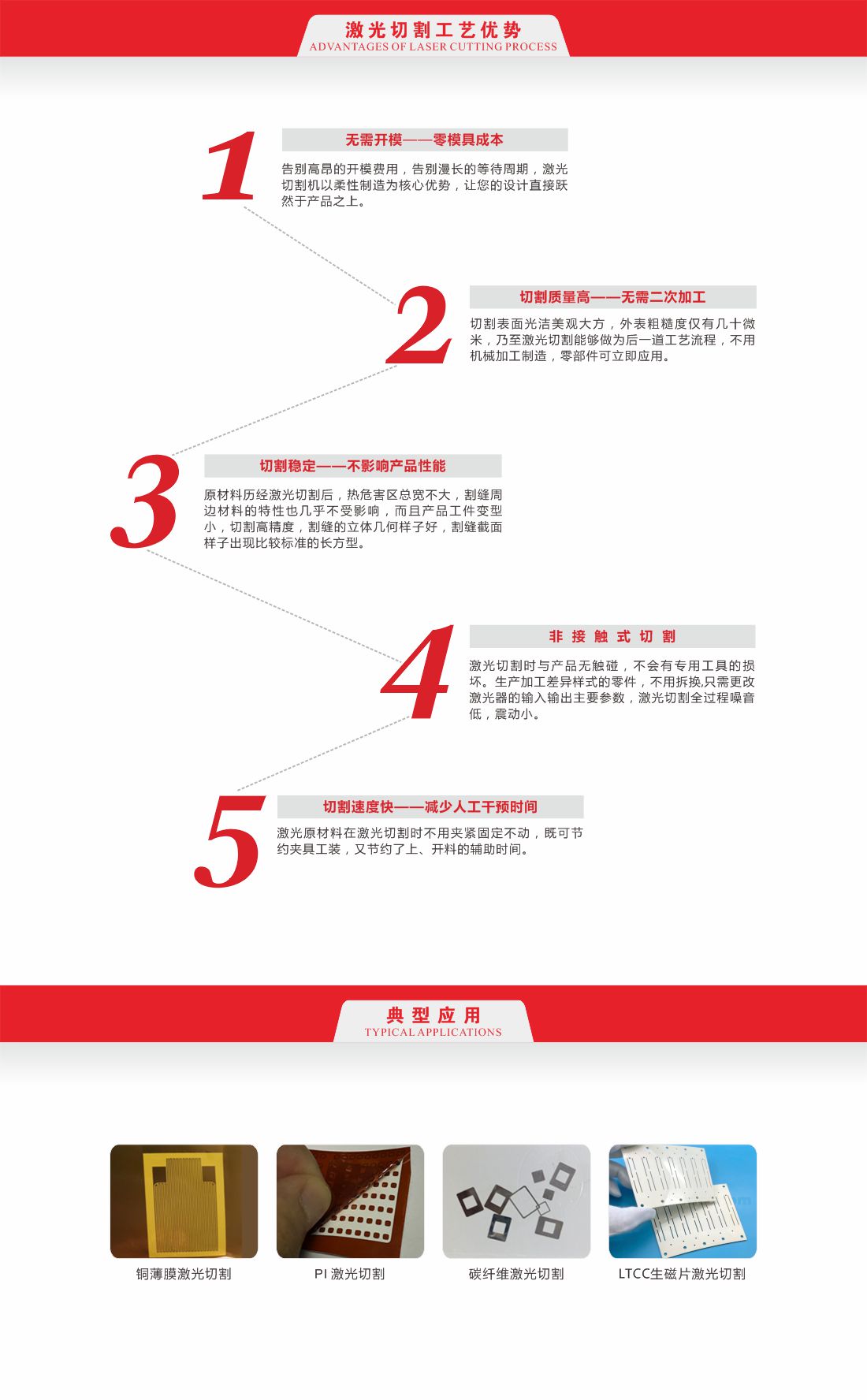 LC5040紫外激光切割机8.jpg